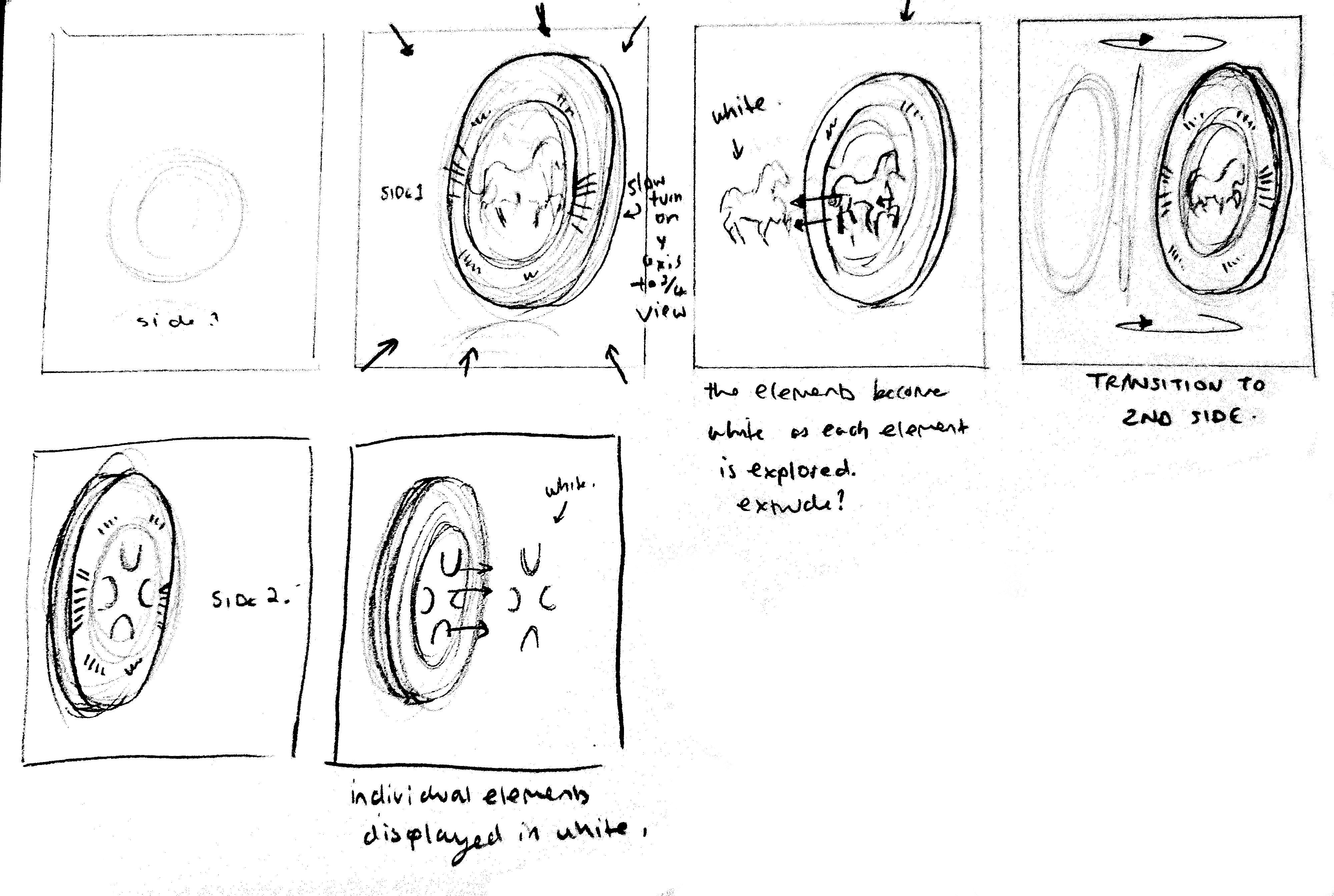 Storyboard Sketches Option One for House of Friesian Crypto Currency Showcase Real